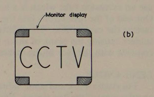 A Proposal For A Closed-Circuit Guarantee